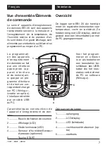 Preview for 7 page of Ebro EBI 20-DL Manual