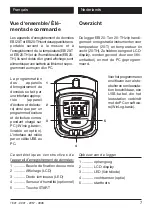 Preview for 7 page of Ebro EBI 20-T Manual