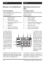 Preview for 16 page of Ebro EBI 20-T Manual