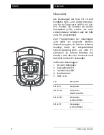 Предварительный просмотр 4 страницы Ebro EBI 20-T1 Instruction Manual