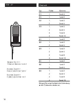 Preview for 10 page of Ebro EBI-2T 100 Series Operating Instructions Manual