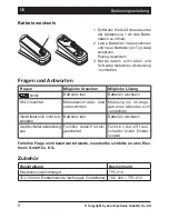 Предварительный просмотр 6 страницы Ebro TDC 200 Manual