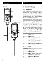 Preview for 12 page of Ebro TFX Series Manual