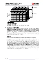 Предварительный просмотр 46 страницы EBS Ink-Jet Systems EBS-6200 User Manual