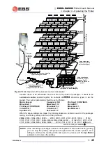 Предварительный просмотр 47 страницы EBS Ink-Jet Systems EBS-6200 User Manual