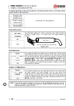 Предварительный просмотр 56 страницы EBS Ink-Jet Systems EBS-6200 User Manual