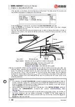 Предварительный просмотр 68 страницы EBS Ink-Jet Systems EBS-6200 User Manual