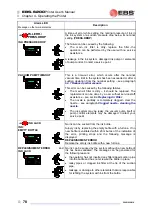 Preview for 80 page of EBS Ink-Jet Systems EBS-6200 User Manual