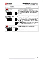 Preview for 81 page of EBS Ink-Jet Systems EBS-6200 User Manual