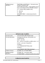 Preview for 35 page of EBS CPX200N Installation And Programming Manual