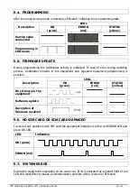 Preview for 91 page of EBS CPX200NB Installation And Programming Manual