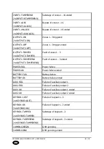 Preview for 26 page of EBS CPX200NW User Manual