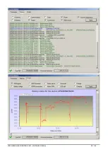 Preview for 91 page of EBS CPX200NWB Installation And Programming Manual