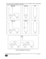 Предварительный просмотр 16 страницы EBS CPX230NWB Installation And Programming Manual