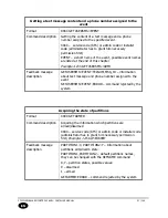 Preview for 51 page of EBS CPX230NWB Installation And Programming Manual