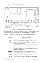 Preview for 9 page of EBS EPX PRO Installation And Programming Manual