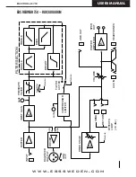 Preview for 3 page of EBS REIDMAR 750 User Manual