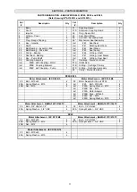 Preview for 11 page of Ebsray RC SERIES Installation, Operation & Maintenance Instructions Manual