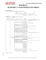 Preview for 17 page of Ebtron Advantage III Gold Series Installation Manual