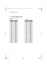 Предварительный просмотр 6 страницы EbV elektronik CETA 100 Operating Manual