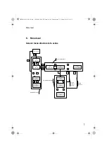 Предварительный просмотр 7 страницы EbV elektronik CETA 100 Operating Manual