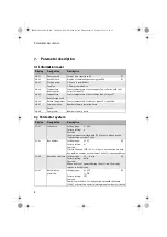 Предварительный просмотр 10 страницы EbV elektronik CETA 100 Operating Manual