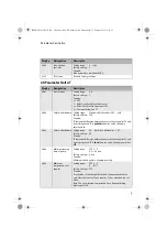 Предварительный просмотр 11 страницы EbV elektronik CETA 100 Operating Manual