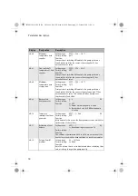 Предварительный просмотр 12 страницы EbV elektronik CETA 100 Operating Manual