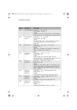 Предварительный просмотр 13 страницы EbV elektronik CETA 100 Operating Manual