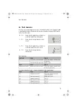 Предварительный просмотр 17 страницы EbV elektronik CETA 100 Operating Manual