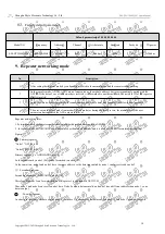 Preview for 19 page of Ebyte 230SL22 User Manual