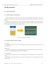 Preview for 15 page of Ebyte 2AI User Manual