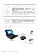 Preview for 13 page of Ebyte 2G4H20 User Manual