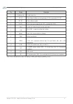 Preview for 7 page of Ebyte 400SL22-GPRS User Manual