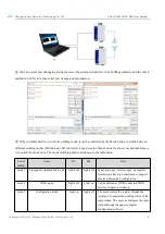 Preview for 7 page of Ebyte 400SL30-485 User Manual