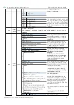 Preview for 16 page of Ebyte 400SL30-485 User Manual