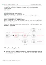 Preview for 18 page of Ebyte 400SL30-485 User Manual