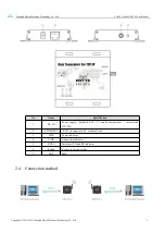 Предварительный просмотр 6 страницы Ebyte 400SL30-ETH User Manual