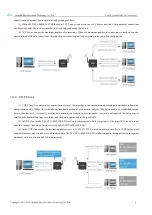 Предварительный просмотр 8 страницы Ebyte 400SL30-ETH User Manual