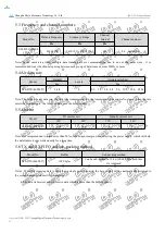 Preview for 11 page of Ebyte 400SL37 User Manual