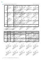 Preview for 15 page of Ebyte 400SL37 User Manual