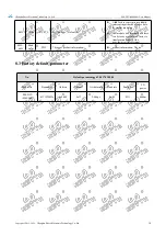 Preview for 15 page of Ebyte 400SL44 User Manual