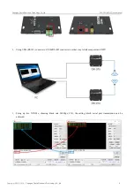 Preview for 5 page of Ebyte 433C33 User Manual