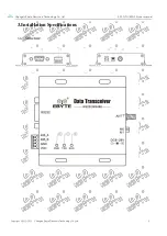 Preview for 6 page of Ebyte 433L20 User Manual