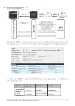 Preview for 27 page of Ebyte 433L30E User Manual