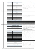 Предварительный просмотр 26 страницы Ebyte 433T14S User Manual