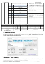 Предварительный просмотр 27 страницы Ebyte 433T14S User Manual