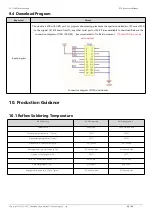 Предварительный просмотр 32 страницы Ebyte 433T14S User Manual