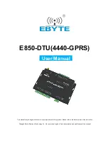 Ebyte 4440-GPRS User Manual preview