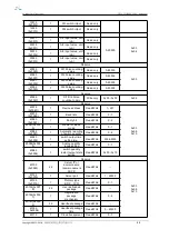 Preview for 11 page of Ebyte 4440-GPRS User Manual